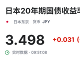 高油价阴云笼罩！日本20年期国债收益率创近30年新高