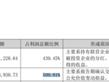 左手募资右手减持，远望谷靠炒股维持盈利，主业毛利率全线下滑