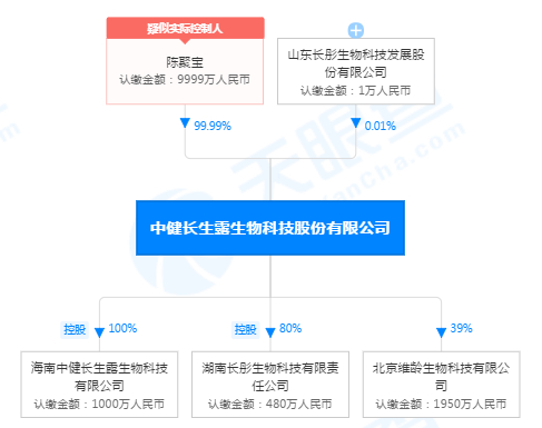 　（图片来源：天眼查）