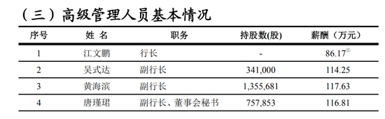 *江文鹏的薪酬从到任后算起