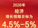 2026年经济增长预期目标为4.5%—5%