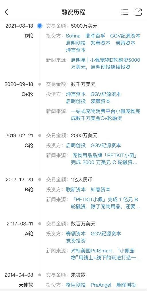 小佩宠物融资情况/来源：天眼查
