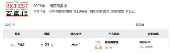 图/2007年《胡润百富榜》 融中财经截图
