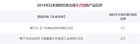 截图自国家市场监督监管总局官网