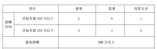图源：2024年四季度偿付能力报告