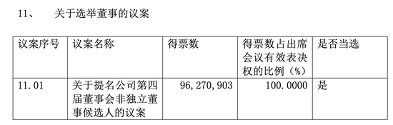 截图来源：神力股份公告