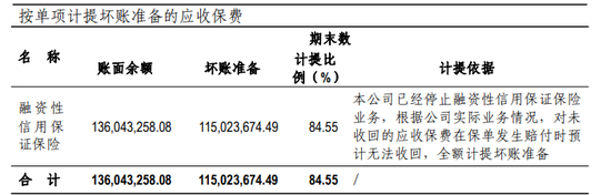 图源：2025年年度信息披露报告