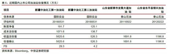 ▍行业重大新闻：欧佩克表示为防止库存增加仍需大幅减产
