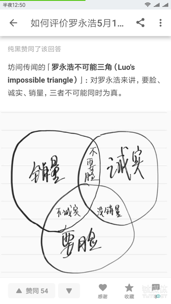 罗永浩“不可能三角”