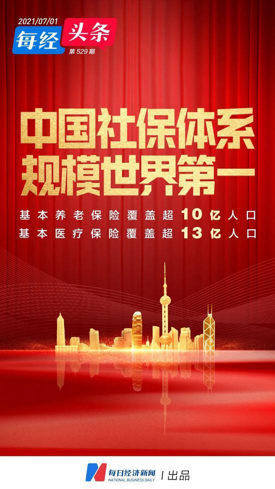 中国建成世界上规模最大的社会保障体系17组数据见证人民共享改革发展 