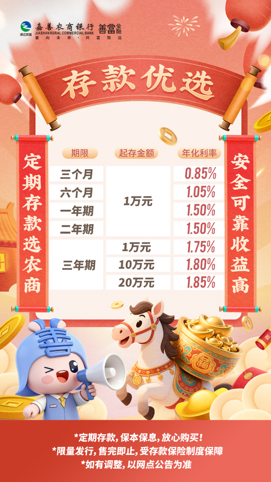 浙江嘉善农商行2026年1月存款执行利率 图/银行官微