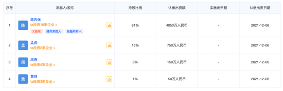 江洽食品公司股权结构