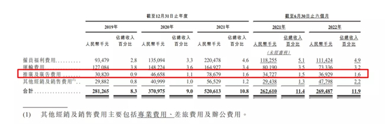 图源：卫龙招股书