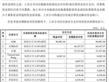 信邦智能28.56亿元并购英迪芯微二更草案曝光：大股东隐身、LP质疑、员工出走，谁在操盘这场资本局？