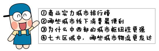 城市人活跃度&生活方式多样性