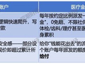 “医疗金账户”集体退场：健康险不能当影子银行用