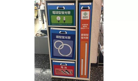 　　|&nbsp;池田市政府大厅里的回收柜