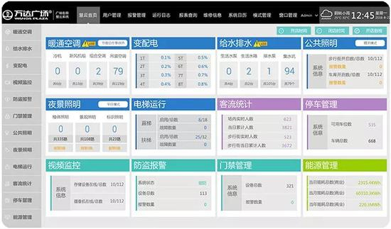 |&nbsp;万达慧云智能化系统