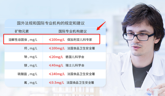 截图来源：京东27000旗舰店