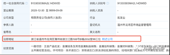 温州生有贸易有限公司