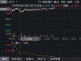 科技主线回归，芯原股份飙涨10%，全“芯”589190涨超3%！机构：科创芯片正迎来量价共振的高景气窗口