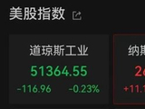开盘大幅拉升！美股光纤巨头，突传利好