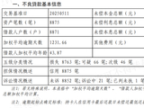 河北银行转让超7亿元个贷不良，去年个贷占比下降25%