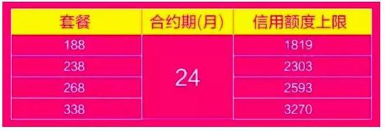 图片来源：网络