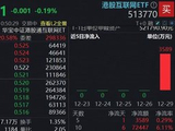 港股AI继续磨底，港股互联网ETF（513770）下探本轮调整新低，资金单日抢筹超3500万元