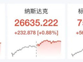 标普、纳指再创新高，英伟达市值首破5.7万亿，思科大涨13%，芯片新股盘中狂飙108%触发熔断