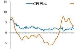任泽平解读6月物价数据：下半年中国经济将引领全球