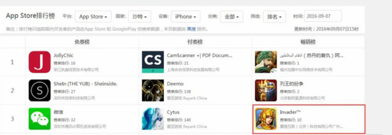 《Invader》一经推出，就在沙特手游畅销榜名列前三