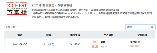 胡润富豪榜截图