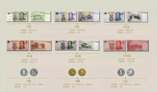 中国印钞造币总公司供图