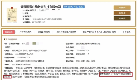 ▲武汉聚狮在线教育科技有限公司经营范围。
