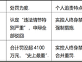 基小律观点 | 从雷某资管案看实控人“三重风险”及私募高管合规底线