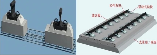 ▲ 泉州湾跨海大桥引桥铺设的双块式无砟轨道&nbsp;&nbsp;（图源：铁四院严爱国团队）