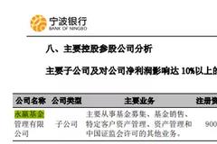 首批基金公司半年报揭晓：招商基金净利大增 永赢基金客户数爆发 东吴基金同比增幅最大