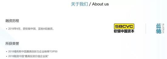 比特易官网给出的融资信息