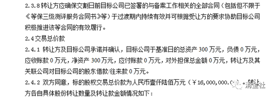 股份转让协议电子版截图