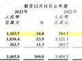 生成式AI上快速赚钱超10亿，商汤用前瞻性战略“大装置+大模型”证明自己？