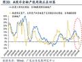 广发证券刘晨明：如何挖掘中报投资线索？