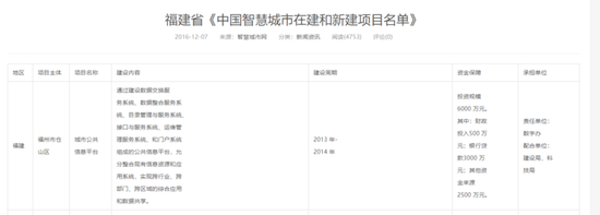 图为：此前福建省智慧城市在建名单（福州市部分）