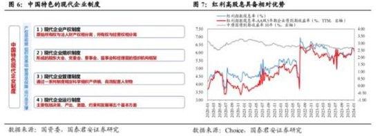 国泰君安：央国企价值重估三大主线——提高增长率、降低融资成本、提高分红率