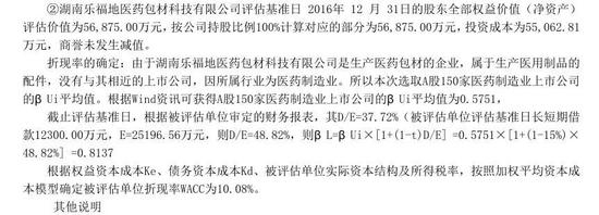 （图29：乐福地商誉不减值，来源：千山药机2016年年报）