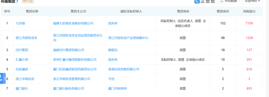 图：来源企查查