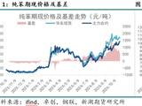 新湖化工（纯苯-苯乙烯）专题：华东纸货市场体系、交易逻辑及生态梳理