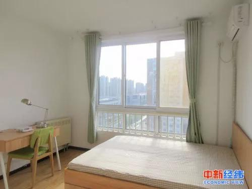 △自如平台上出租的房间