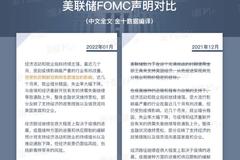 一文看懂美联储利率决议：鲍威尔“放鹰”暴击市场