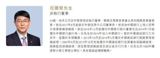 ▲ 来源：中银香港2017年报